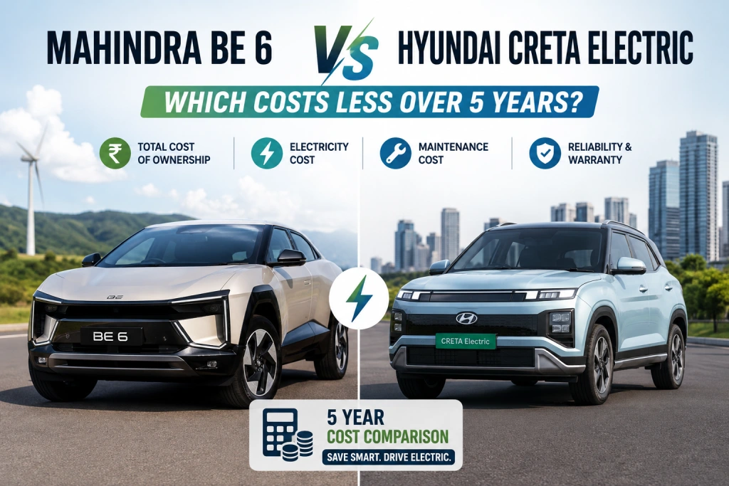 Mahindra BE 6 vs Hyundai CRETA Electric: Which Costs Less Over 5 Years?